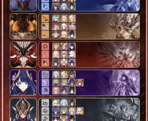 บอสของ Claw Quest โหดแค่ไหน และควรรับมือยังไง