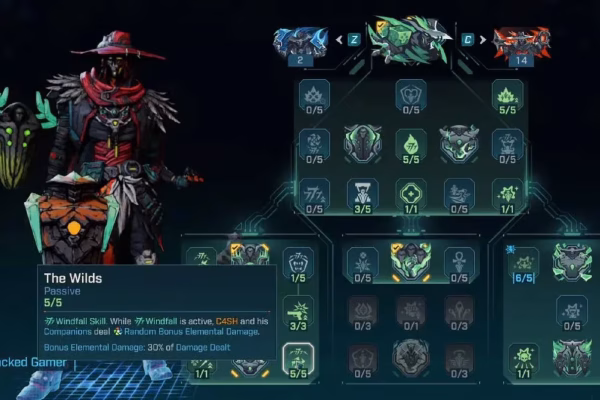 วิเคราะห์ Skill ของแต่ละตัวละครใน Borderlands 4